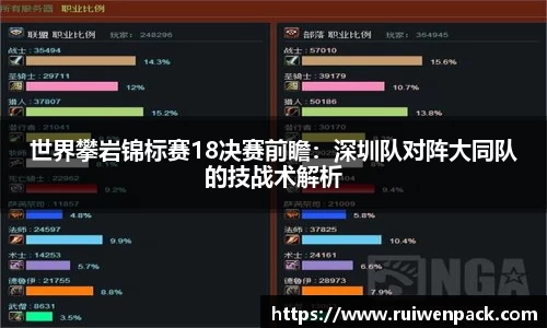 世界攀岩锦标赛18决赛前瞻：深圳队对阵大同队的技战术解析