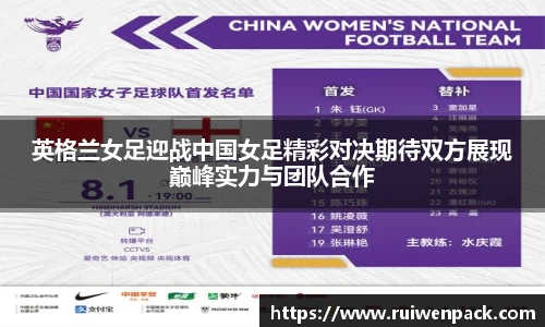 英格兰女足迎战中国女足精彩对决期待双方展现巅峰实力与团队合作